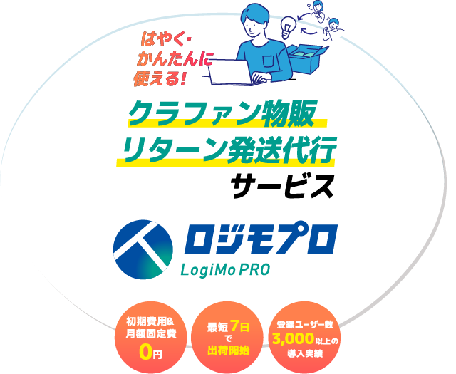 クラファン物販リターン発送代行サービス