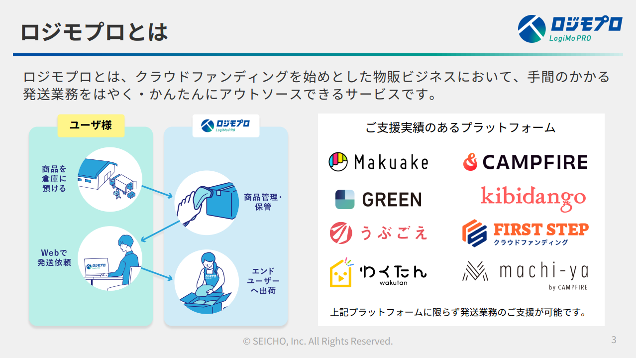 クラファン物販 リターン発送代行サービス紹介資料